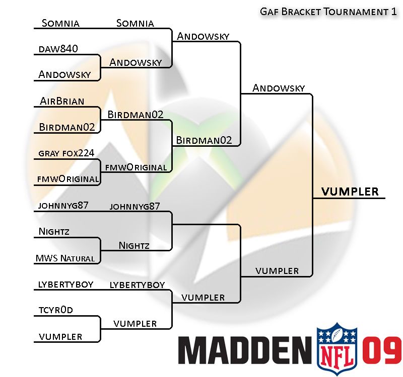 bracket1final-1.jpg