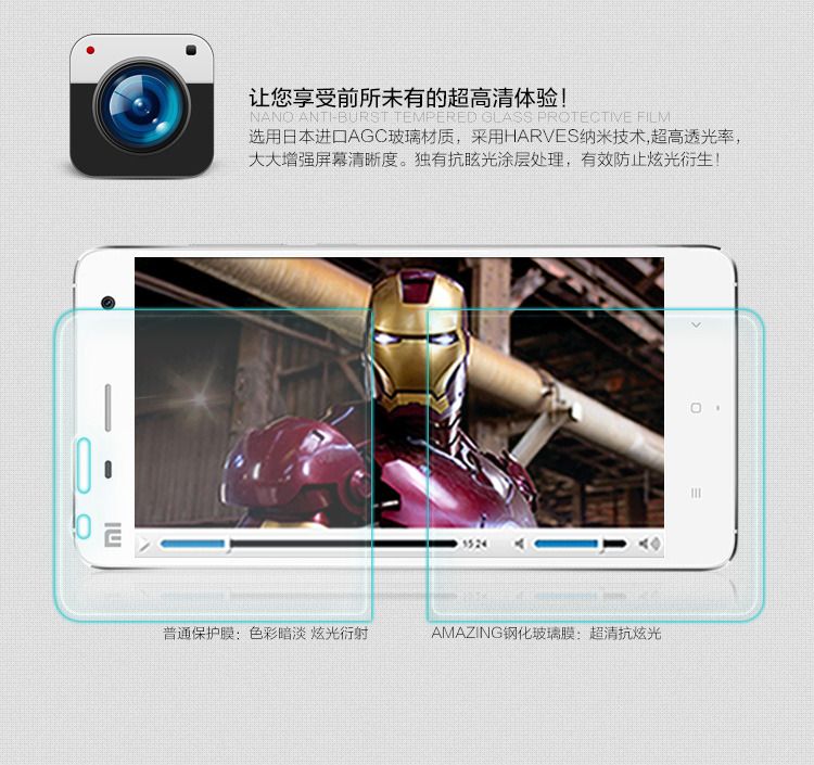 NILLKIN 9H Hardness Tempered Glass Screen Protector Film For Miui