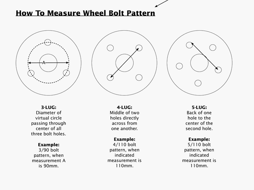 Understanding wheel sizing & offsets ATV Torture Forums