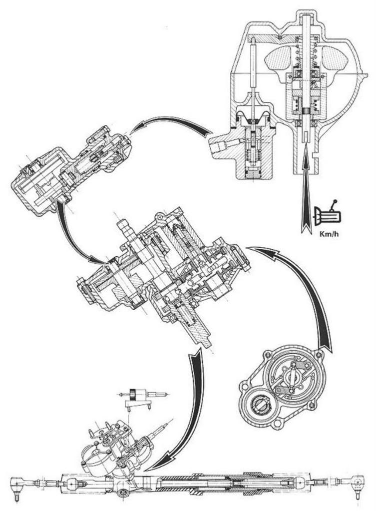 IMAGE(http://i288.photobucket.com/albums/ll171/Citrophile/XM%2024v/regulateur_gif.jpg)