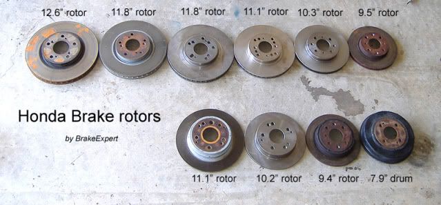 Honda civic big brake upgrade #6