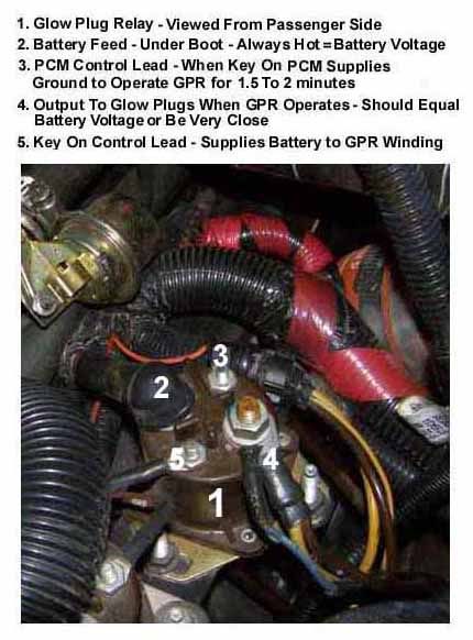 Glow plug relay wiring diagram Ford Truck Enthusiasts Forums
