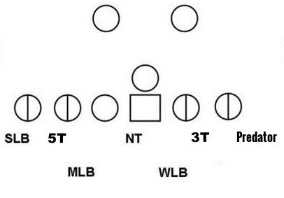 3-4 Under Front
