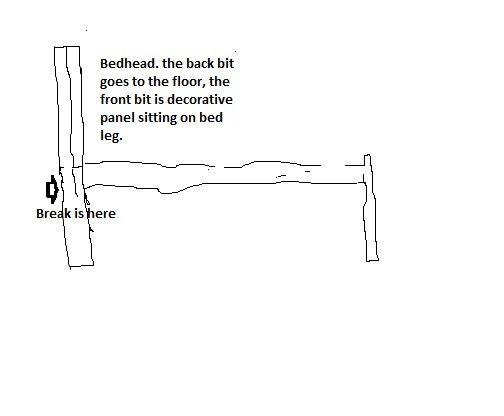 Busted bed head for GA Forum photo BrokenBed_zpsnioov4ek.jpg