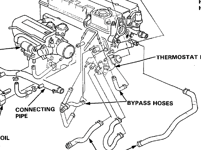 I need help finishing my b16a swap. PLEASE. HondaSwap