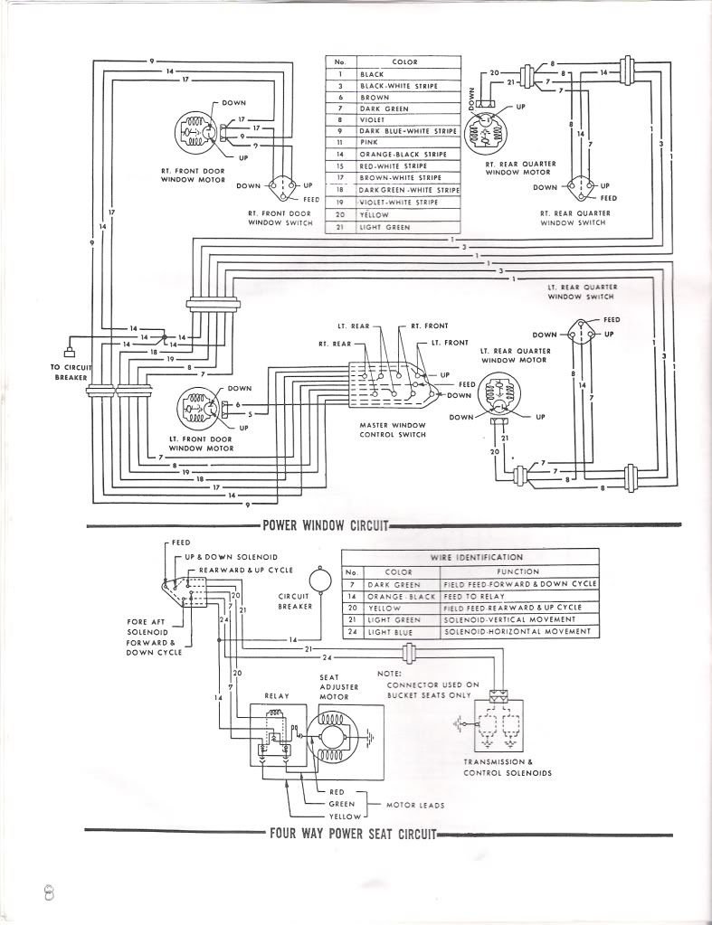 1967 Chevelle Wiring Diagram For Your Needs