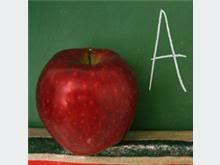What Do Teachers Know about Financial Literacy?