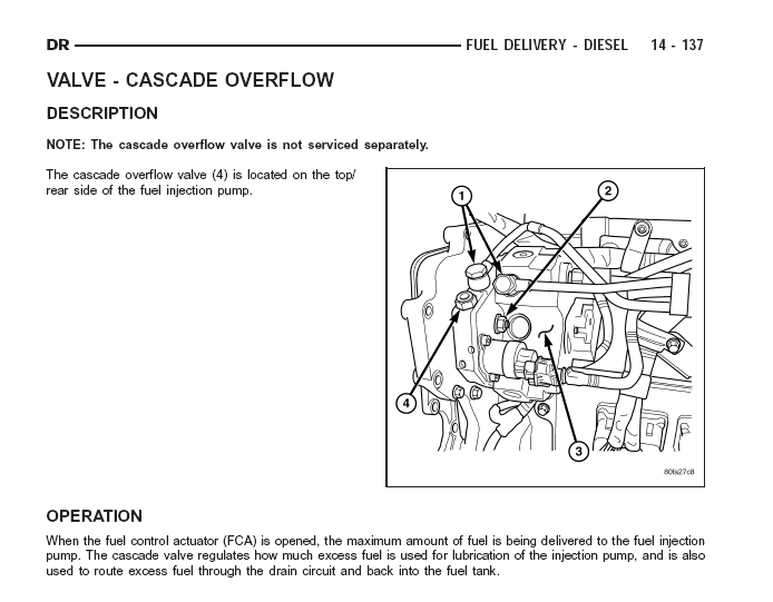 CascadeOverflow.gif