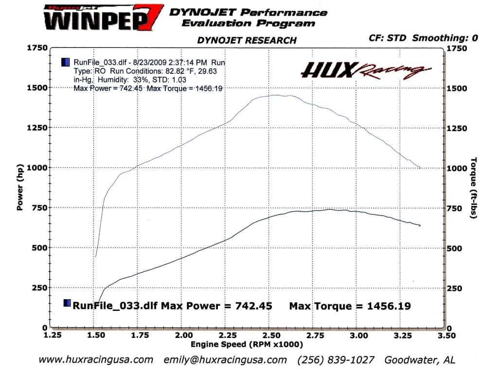 742HP1456TQ.jpg