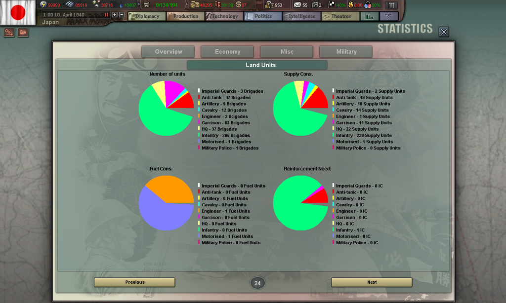 HoI3_10_zpsfrrfqkww.png