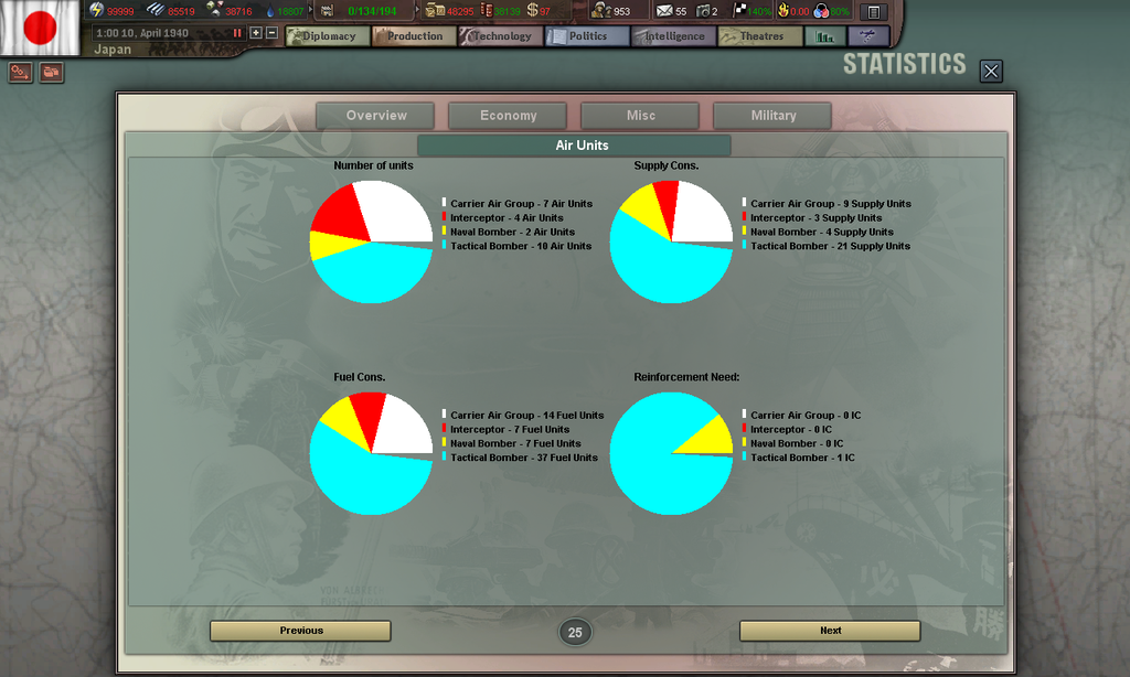 HoI3_11_zpsqpj1nphi.png