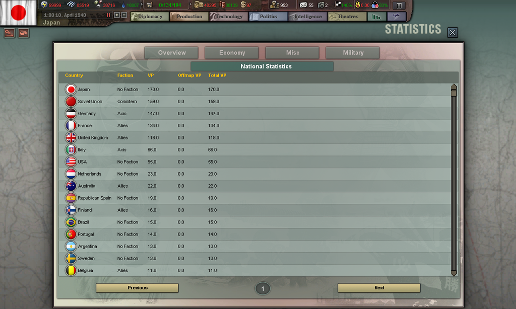 HoI3_8_zpsq1nohu7q.png