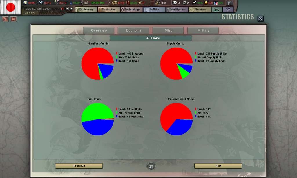 HoI3_9_zpseqibtayd.png