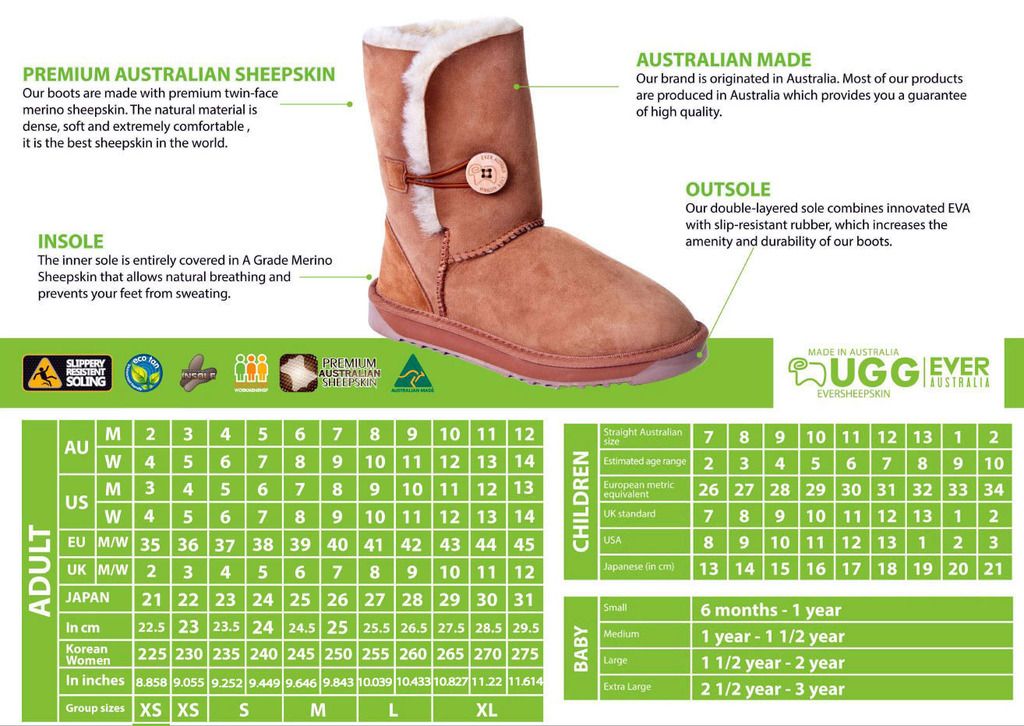 Ugg Kids Shoe Size Chart