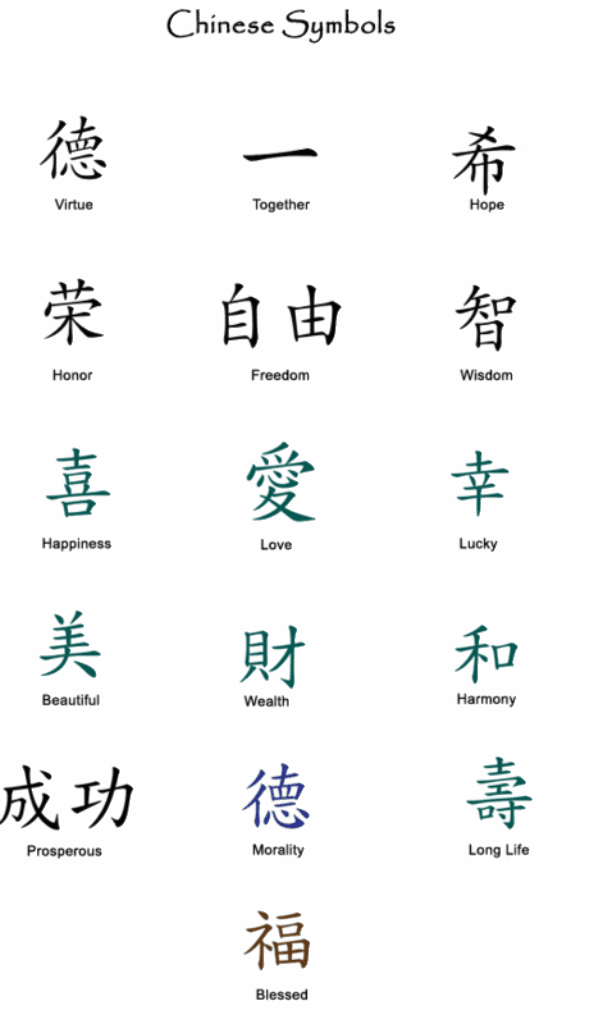 chinese symbolsgif Chinese Symbols
