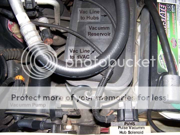 2003 Ford f150 vacuum leak #8